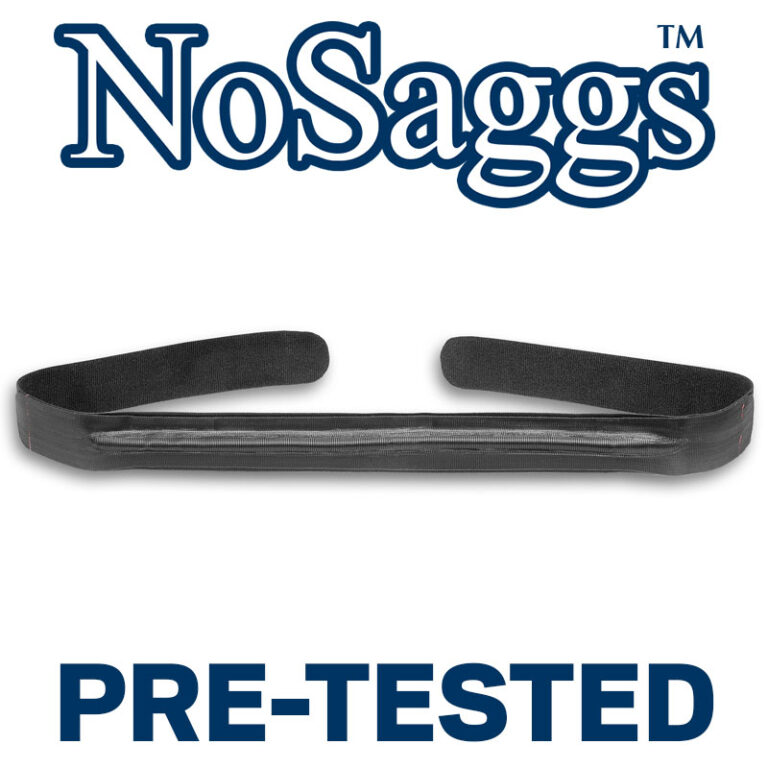 NoSaggs Pre-Tested